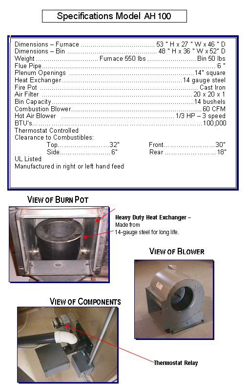 americas heat lmf manufacturing furnaces truly efficient Wiring Diagrams For Dummies print our brochure here